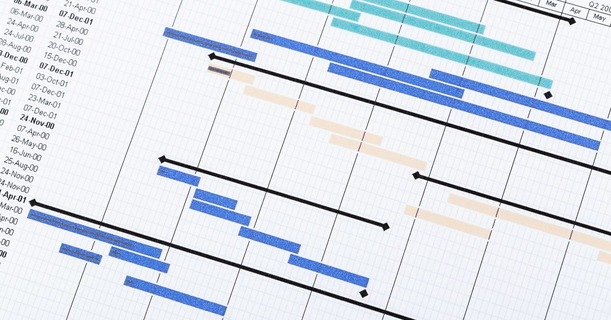 How Long Does It Take to Build a Website or App?